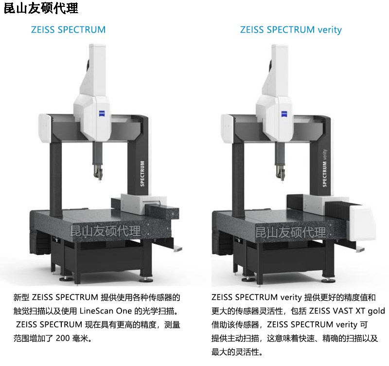 綦江蔡司三坐标SPECTRUM