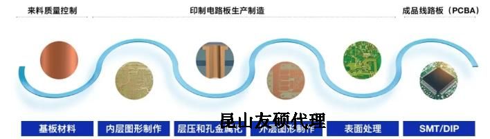 綦江蔡司綦江扫描电镜